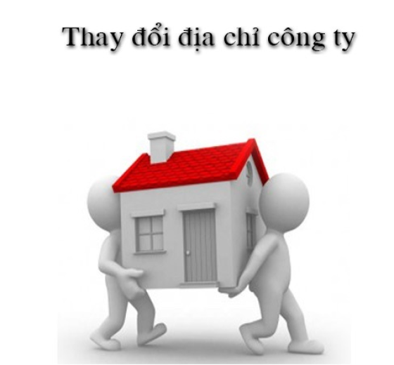 Mẫu thay đổi địa chỉ công ty, địa chỉ kinh doanh mới nhất 2021