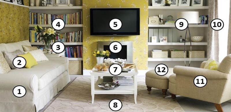 Thống kê đồ vật nên vận chuyển